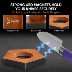 Best knife sharpening tools in Multan for chefs and home cooks in 2025
